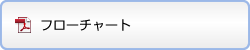 フローチャート